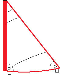 Optiparts SLEEVE POCKET OPTIMIST SAIL WHITE